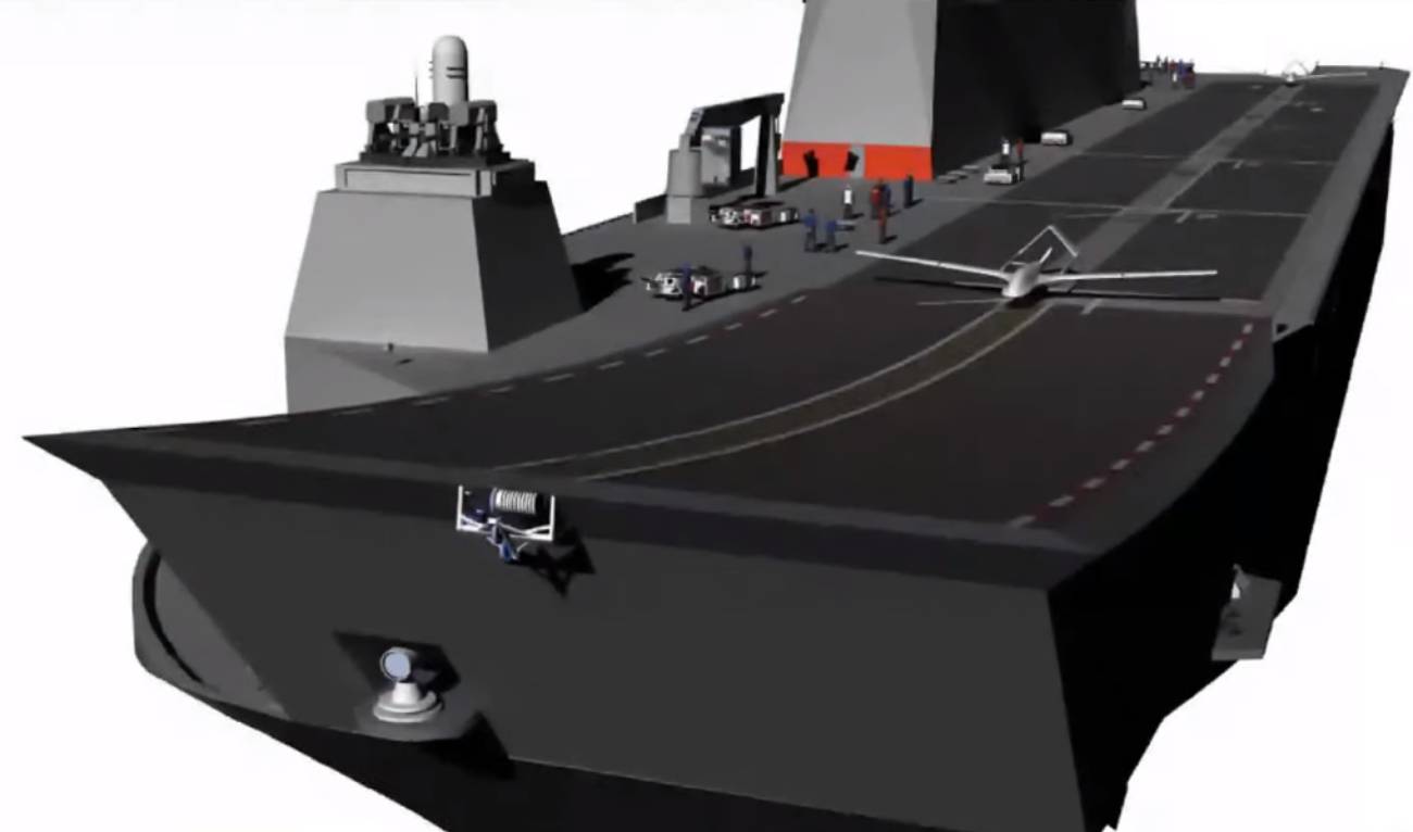トルコ スキージャンプと射出装置の組合せで強襲揚陸艦から バイラクタルtb3 を運用か